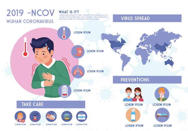 Vettore volantino pandemia covid19 con uomo malato e infografica