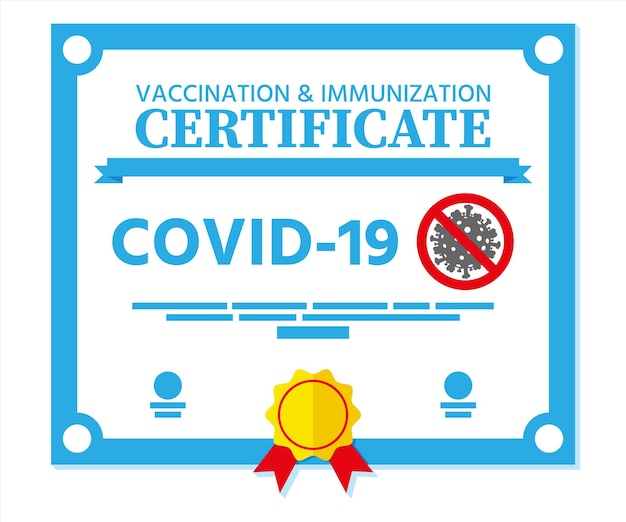 Covid19 vaccinatiepaspoort