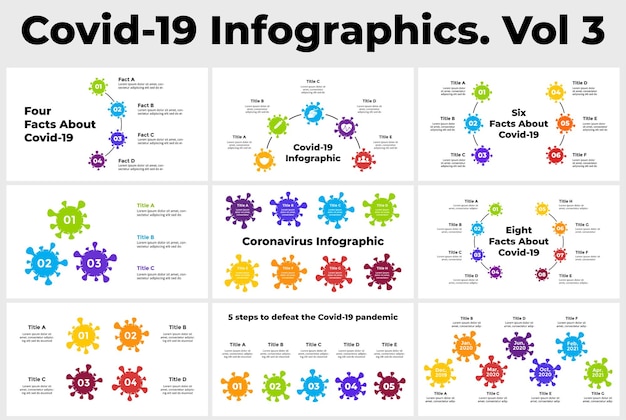 Covid19 vector infographic circle diagrams 3 4 5 6 7 8 step coronavirus timeline presentation