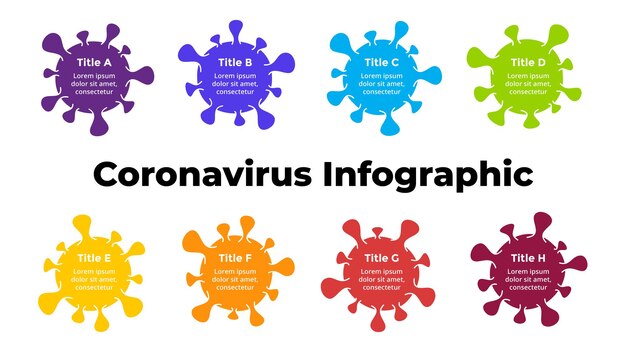 Covid19 vector infographic Coronavirus presentatie dia sjabloon Diagramgrafiek 8 stappen onderdelen