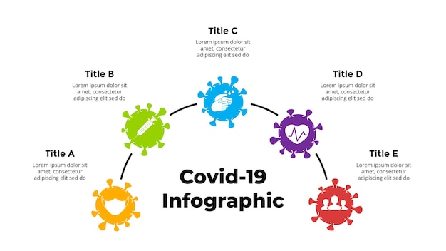 Covid19 vector infographic coronavirus presentatie diasjabloon 2019ncov cirkeldiagram