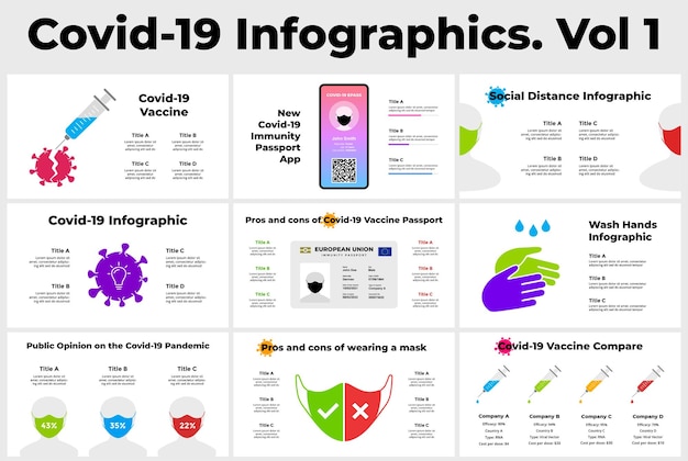 Vector covid19 vector infographics set 1 coronavirus presentation slide 2019ncov immunity passport app