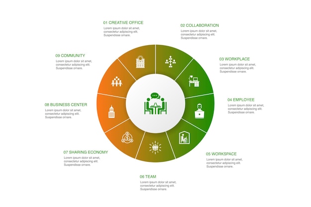 Coworking infografica 10 passaggi design del cerchio. ufficio creativo, collaborazione, luogo di lavoro, icone semplici di sharing economy