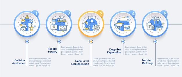 CPS pros  infographic template. Collision avoidance, deep-sea exploration presentation design elements. Data visualization with 5 steps. Process timeline chart. Workflow layout with linear icons