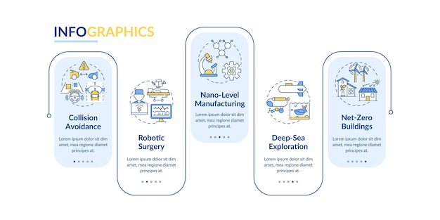 Cps pros  infographic template. robotic surgery, net-zero buildings presentation design elements. data visualization with  steps. process timeline chart. workflow layout with linear icons