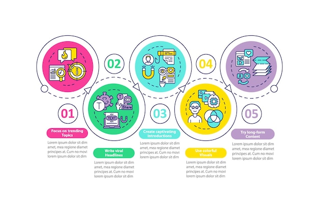 Create buzzworthy content vector infographic template. trend focus presentation outline design elements. data visualization with 5 steps. process timeline info chart. workflow layout with line icons