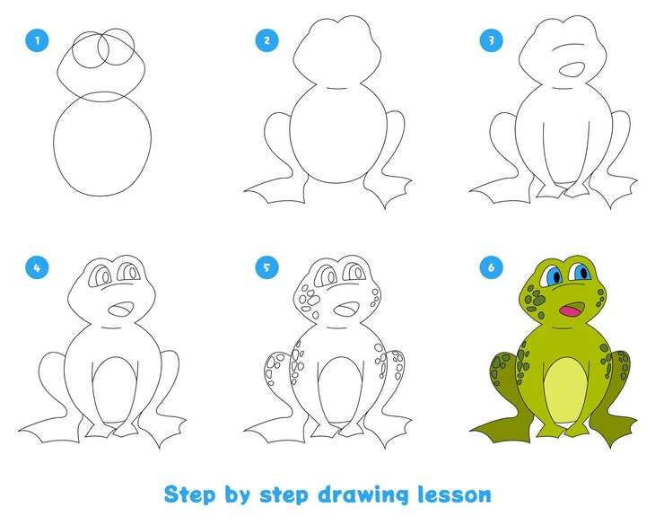 Create an illustration step by step Printed sheet for a children's school notebook Frog