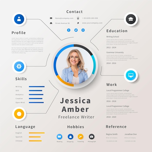 Creatief online cv-template met foto