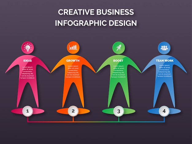 Modello di business creativo infografica