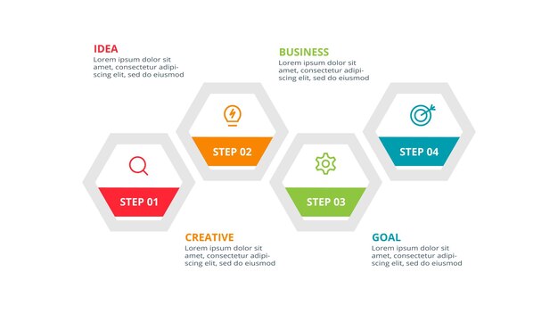 Concetto creativo per infografica con 4 passaggi opzioni parti o processi visualizzazione dei dati aziendali