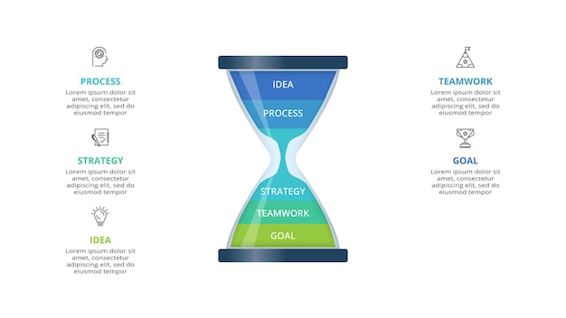 Concetto creativo per infografica con 5 passaggi opzioni parti o processi visualizzazione dei dati aziendali