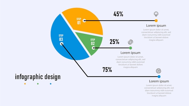 Creative design process infographic template vector