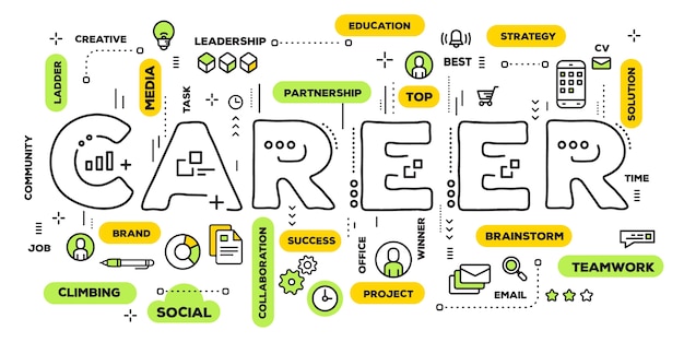 Illustrazione creativa della tipografia dell'iscrizione di parola di carriera con le icone di linea