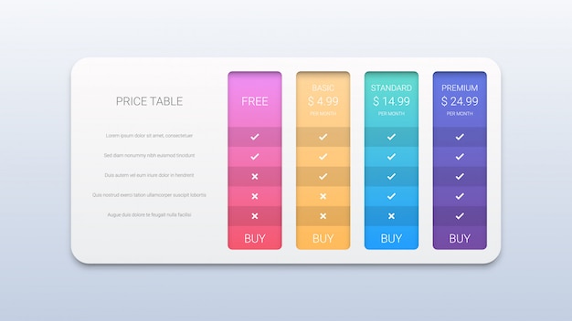 Creative illustration of pricing table with four options isolated