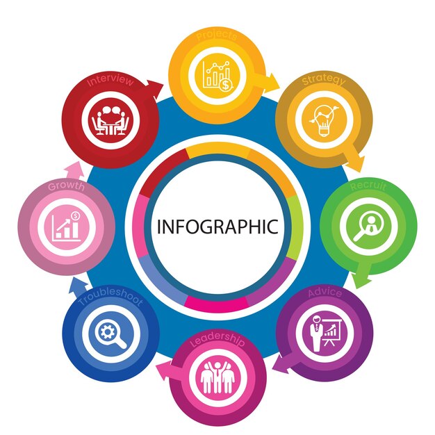 創造的なインフォ グラフィック デザインのベクトル