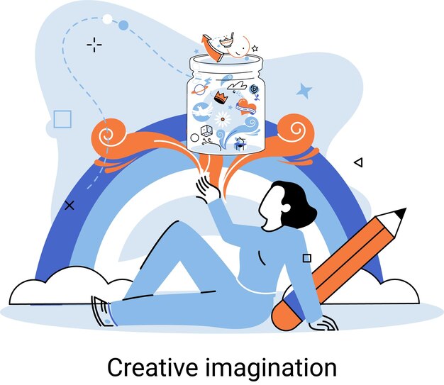 Immaginazione mentale creativa o brainstorming o concetto di idea originaria flusso di fantasia e creatività