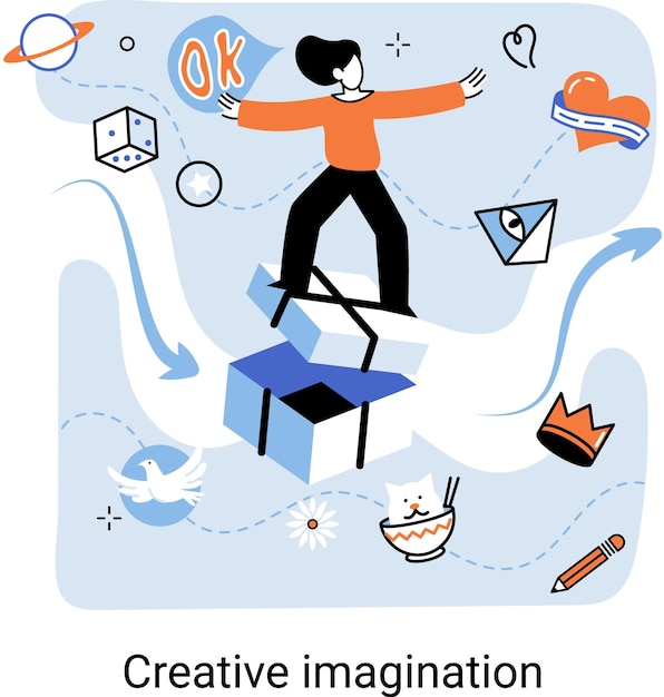 Vettore immaginazione mentale creativa o brainstorming o concetto di idea originaria flusso di fantasia e creatività