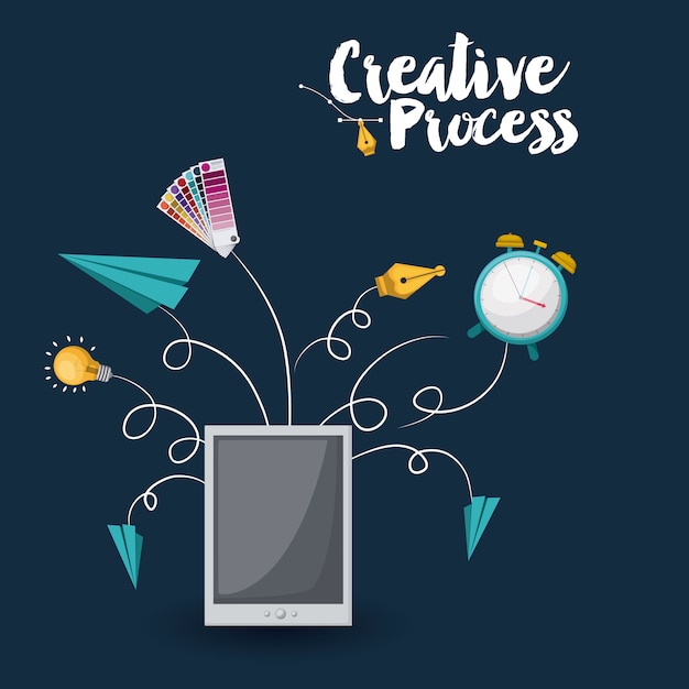 Creative process  design