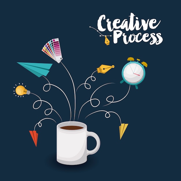 Creative process  design