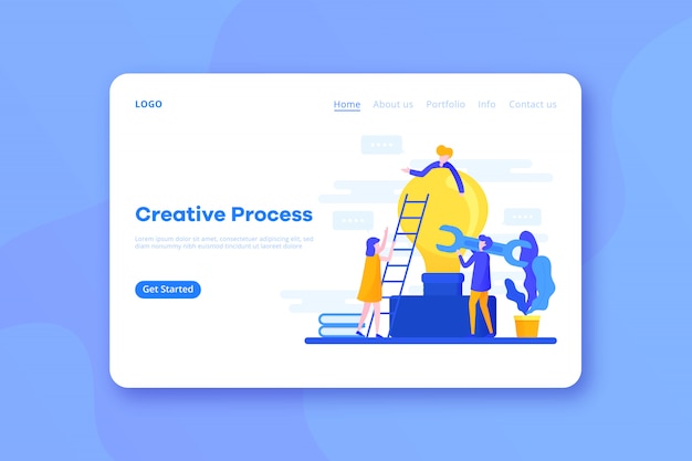 Creative process landing pages