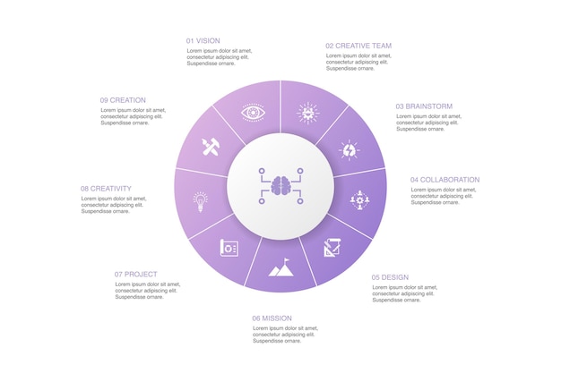 Creative strategy infographic 10 steps circle design. vision, brainstorm, collaboration, project simple icons