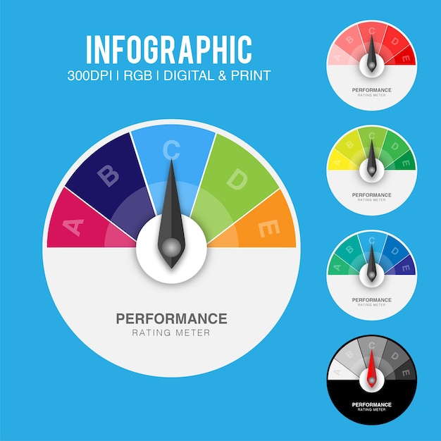 Creative vector illustration of rating customer satisfaction meter