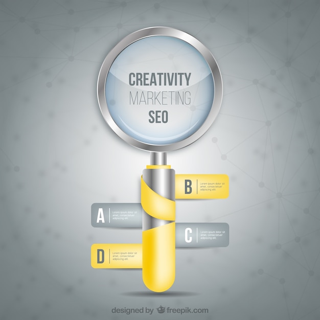 Creativity marketing infographic