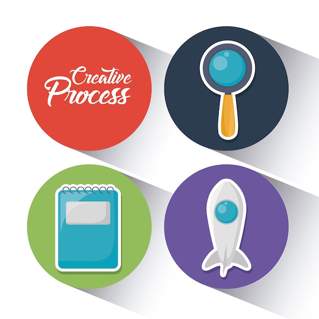 Vector creativity process