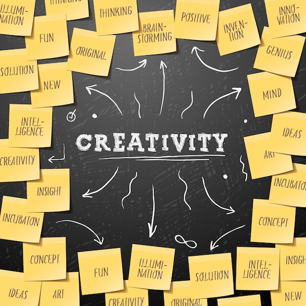 creativity template concept made of post it notes vector illustration