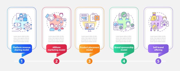 크리에이터 비즈니스 모델 사각형 infographic 템플릿