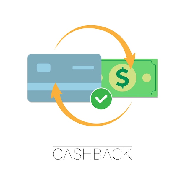 Credit or debit card with paper money and arrows on a white background. Cashback concept