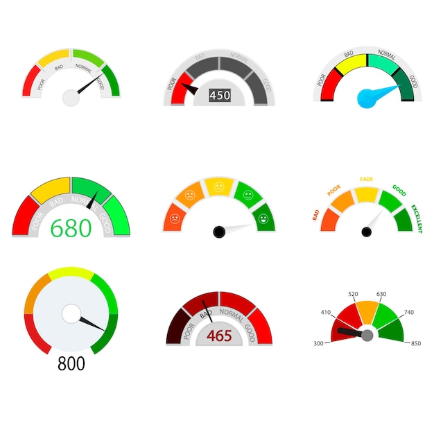 Credit rate indicator collection Vector rating finance measure dashboard panel