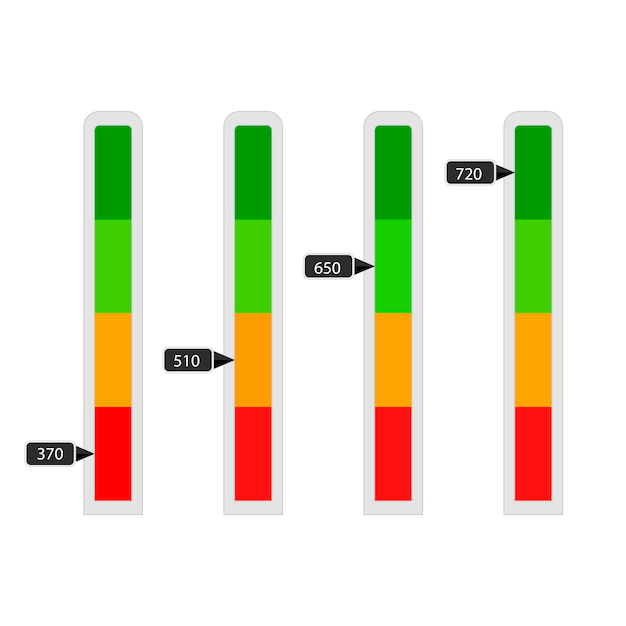 Vector credit rate vertical bar slider indicated numbers