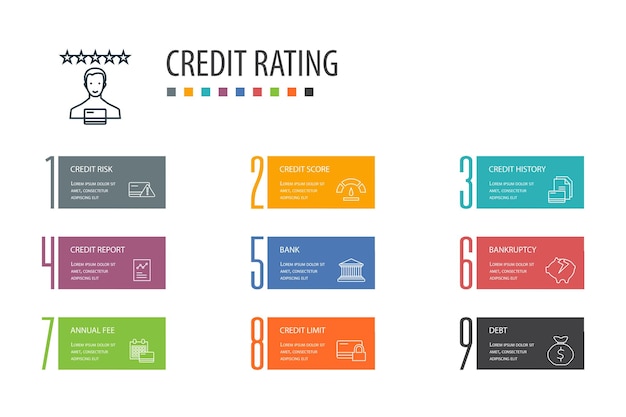 Credit rating banner template cover layout and infographics credit risk credit score bankruptcy annual fee icons