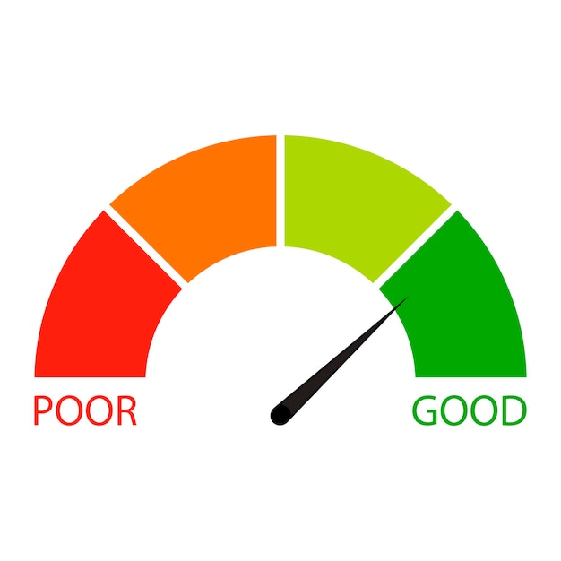 Credit rating indicator