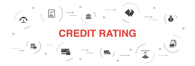 Rating del credito infografica 10 passi cerchio design.rischio di credito, punteggio di credito, fallimento, tassa annuale