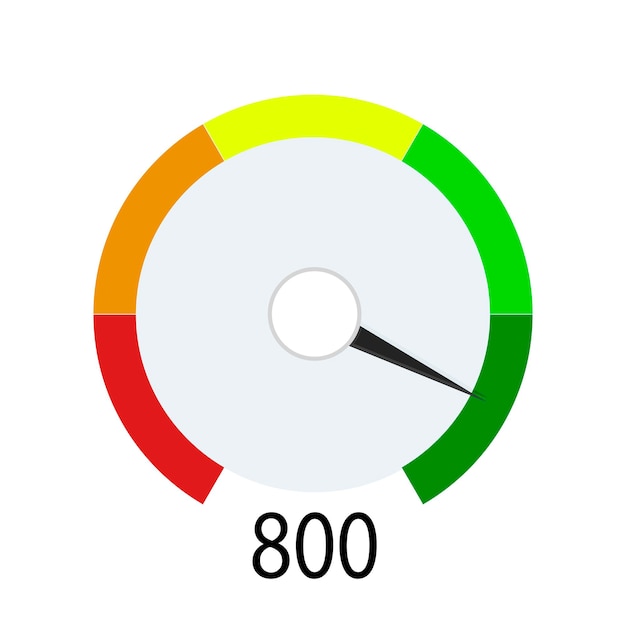 Vector credit score indicator for get cash in bank