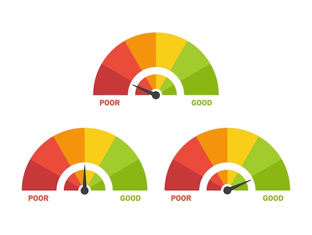 Credit score indicators with color levels from poor to goodflat design icon vector illustration