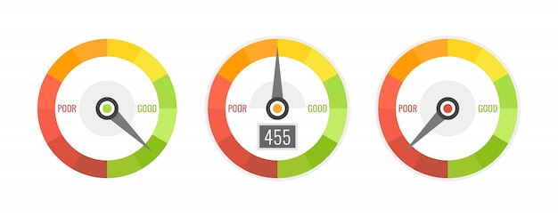 Vector credit score meter set