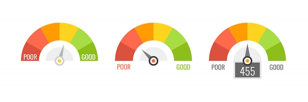 Vector credit score meter set