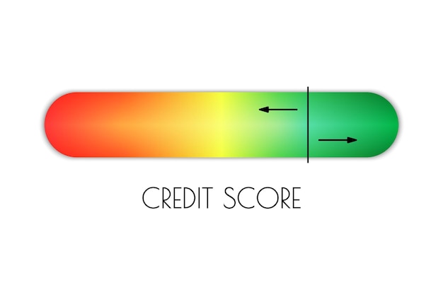 Vector credit score scale vector illustration financial position indicator credit score high level