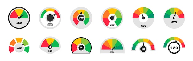 Credit score snelheidsmeters Score indicatoren Gekleurde schaal snelheidsmeters