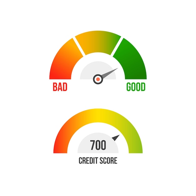 Credit score speedometer