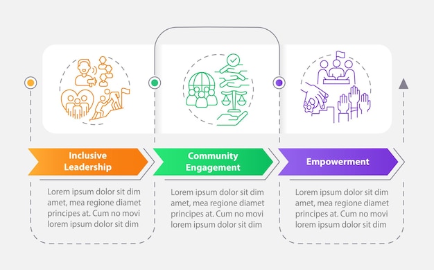 Creëer een inclusieve omgeving rechthoek infographic sjabloon