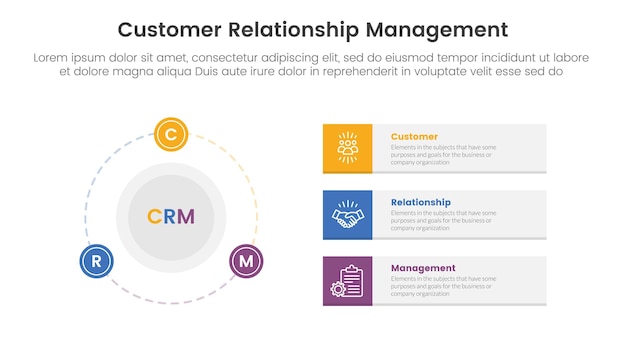 CRM 고객 관계 관리 인포그래픽: 슬라이드 프레젠테이션을 위해 라인에 큰 원과 윤 배지를 가진 3 점 단계 템플릿