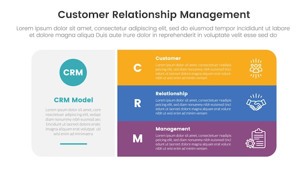 クライアントリレーションマネジメント (CRM) インフォグラフィック 3ポイントステージテンプレート 大きな丸い長方形のボックス スライドプレゼンテーションのスタックリスト