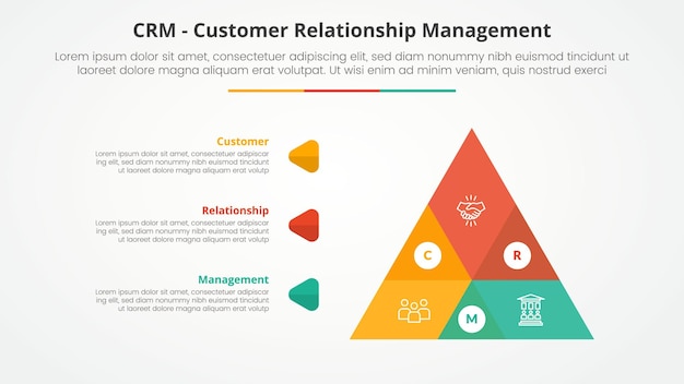 CRM управление отношениями с клиентами инфографическая концепция для слайд-презентации с большой формой пирамиды venn смешивание с 3-точечным списком с плоским стилем