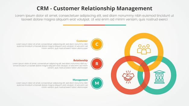 CRM customer relationship management infographic concept voor slide presentatie met grote cirkel blending verbinding met 3 punt lijst met platte stijl