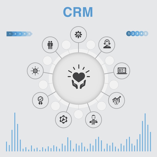벡터 아이콘이 있는 crm 인포그래픽 고객 관리 관계 서비스와 같은 아이콘이 포함되어 있습니다.