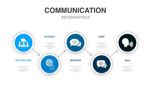 CRM klantbeheer relatie zorg iconen Infographic ontwerp lay-out sjabloon Creatief presentatieconcept met 5 stappen